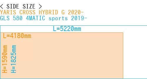 #YARIS CROSS HYBRID G 2020- + GLS 580 4MATIC sports 2019-